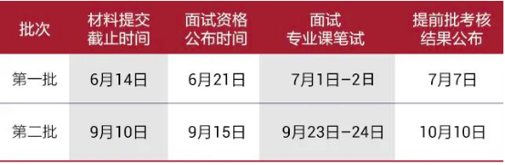 03 清華大學(xué)-新加坡管理大學(xué)首席財務(wù)官會計碩士雙學(xué)位項(xiàng)目2024級招生簡章1998.png